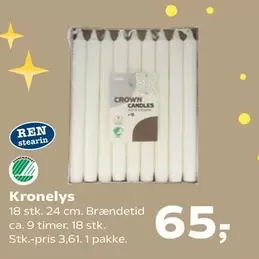 Kronelys