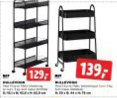 RÅLLEGRUND, RÅHULT