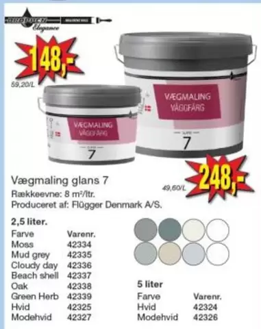 Shell - Vægmaling glans 7