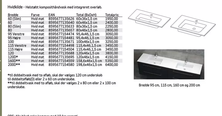 Heinsedt kompositvask med integreret over
