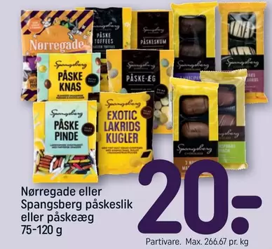 Nørregade eller Spangsberg påskeslik eller påskeæg