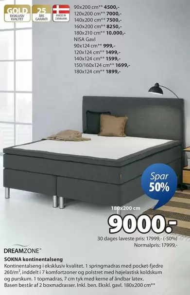 SOKNA kontinentalseng