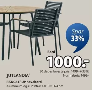 RANGSTRUP havebord