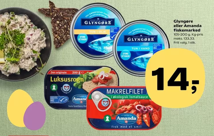 Den - Glyngøre Fiskefrikadeller