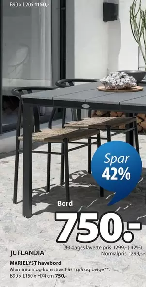MARILYST havebord