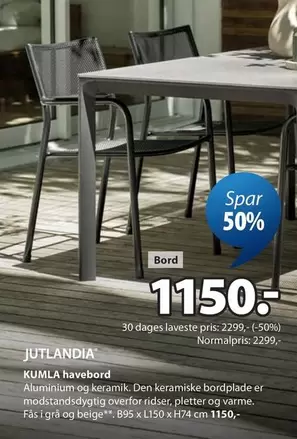 Keramik - KUMLA havebord