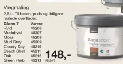 Shell - Vægmaling