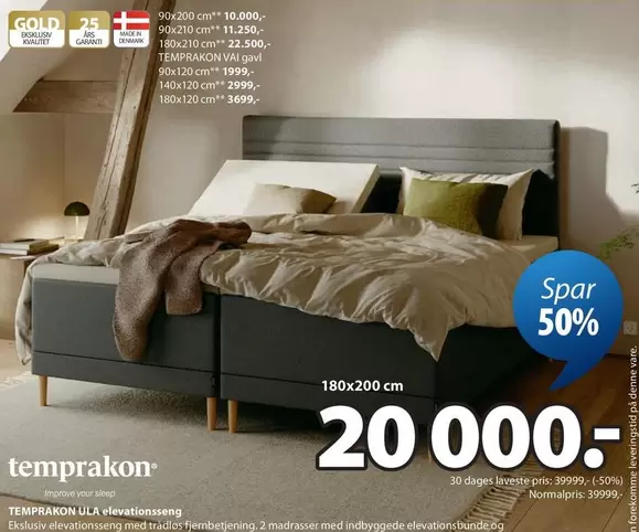 TEMRAKON ULA elevationsseng