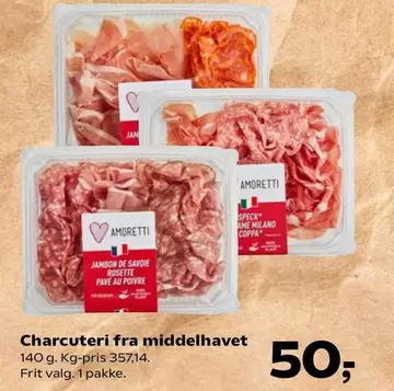 Charcuteri