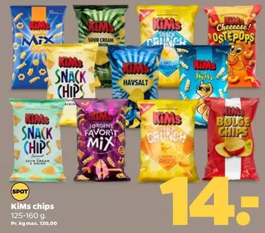 KIMS chips