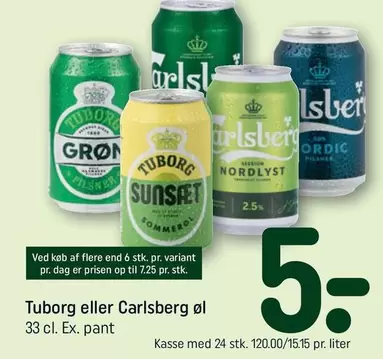 Carlsberg - Tuborg eller øl