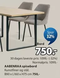 AABENRAA spisebord