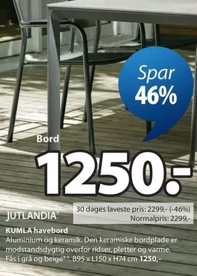 Keramik - KUMLA havebord