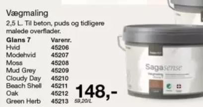Shell - Vægmaling