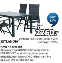 HAGEN havebord