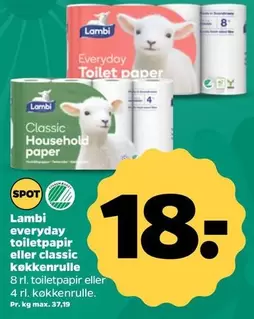 toiletpapir eller classic køkkenrulle