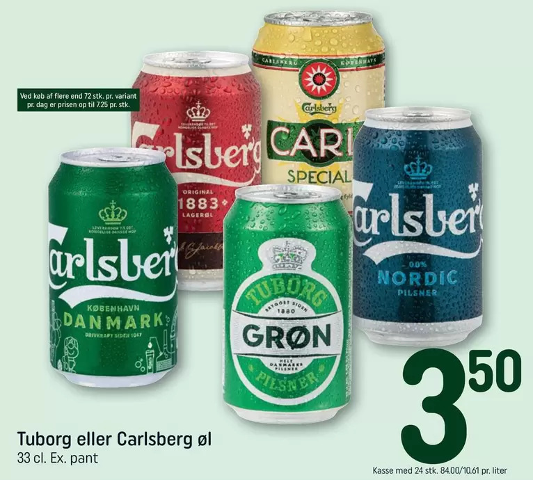 Carlsberg - Tuborg eller  øl