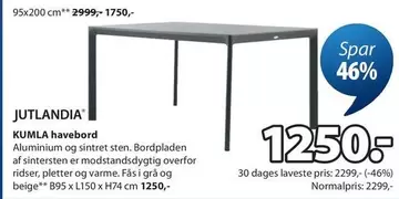KUMLA havebord