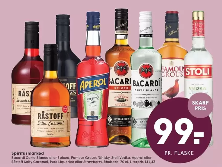 Aperol - Spiritusmarked