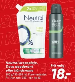 Kropspleje, deodorant eller håndcreme