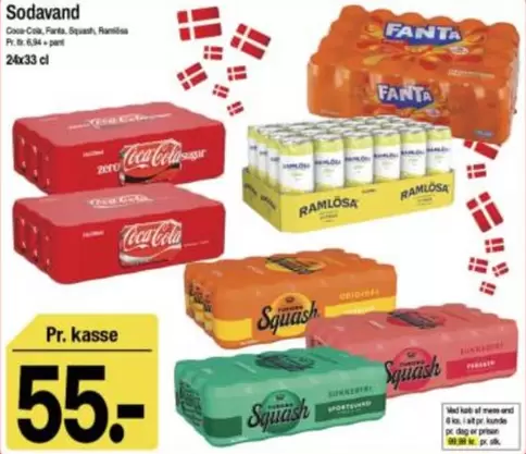 Coca Cola - Sodavand