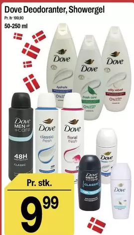 Deodoranter, Showergel