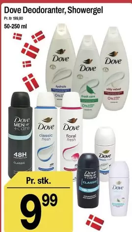 Deodoranter, Showergel