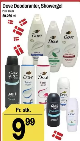 Deodoranter, Showergel