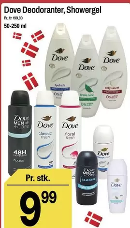 Deodoranter, Showergel