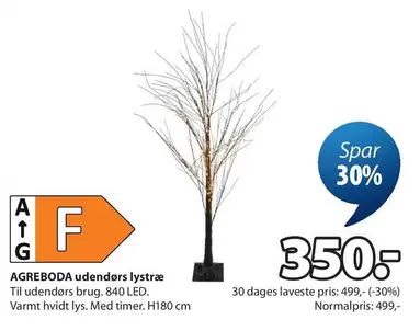 AGREBODA udendørs lysstrå
