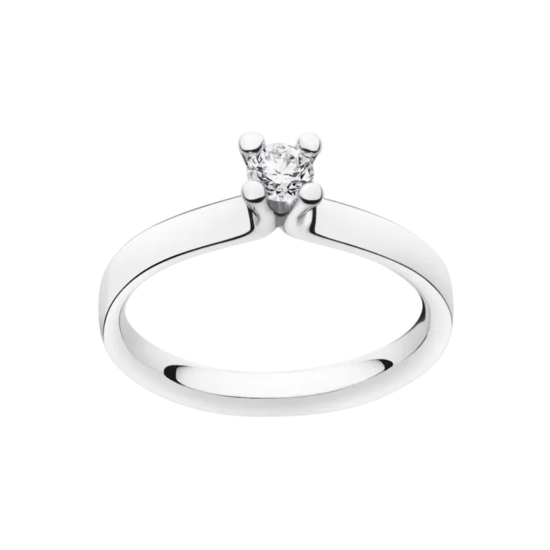 MAGIC ring