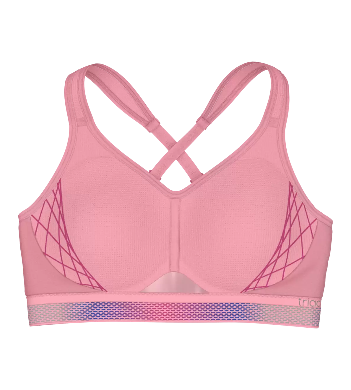 TRIACTION CARDIO FLOW