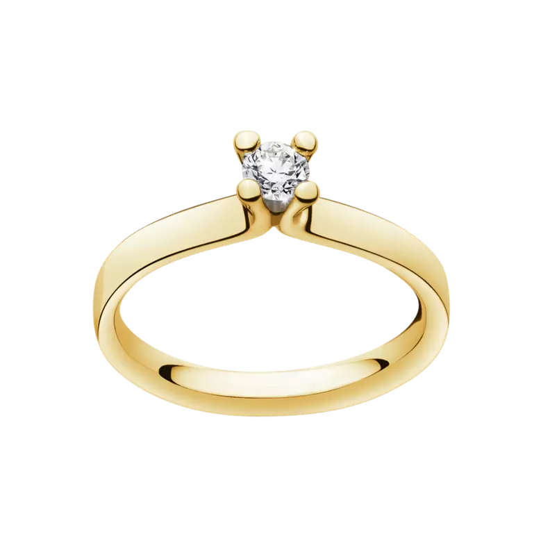 MAGIC ring