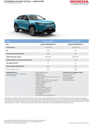 Honda katalog | Honda Prisliste e:Ny1 | 2024-09-19T00:00:00.000Z - 2025-09-19T00:00:00.000Z