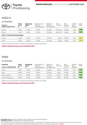 Toyota katalog i Fredericia | Privatleasing Privatleasing overblik | 2025-09-06T00:00:00.000Z - 2025-09-20T00:00:00.000Z