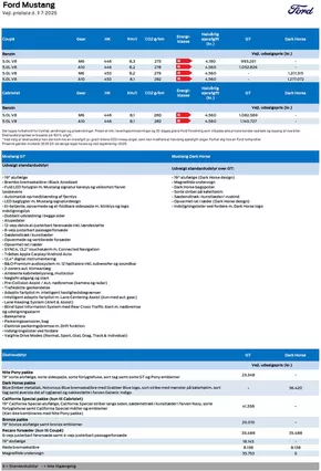Ford katalog i Sorø | Mustang Prisliste | 2025-09-13T00:00:00.000Z - 2025-09-27T00:00:00.000Z