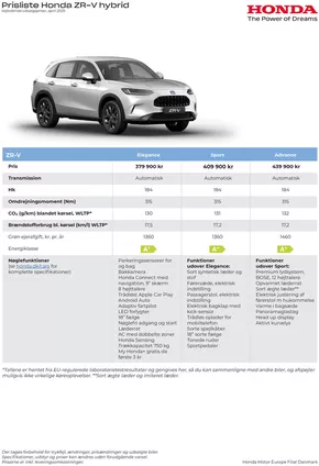 Honda katalog i Hillerød | Honda ZR-V prisliste | 2025-09-16T00:00:00.000Z - 2026-09-16T00:00:00.000Z