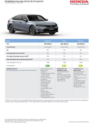 Honda katalog i Hillerød | Honda Civic hybrid prisliste | 2025-09-16T00:00:00.000Z - 2026-09-16T00:00:00.000Z