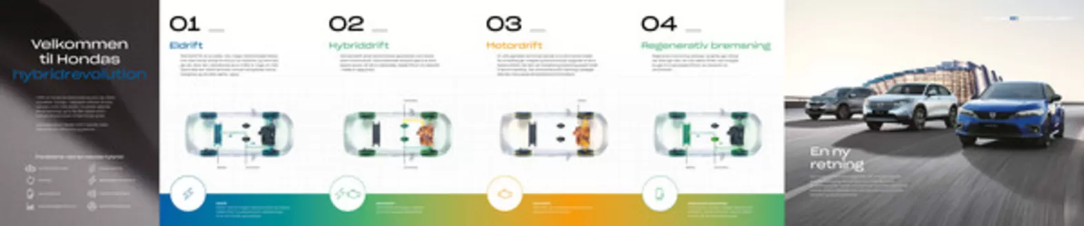 Honda katalog i Århus | Honda e:HEV - Fordele ved en Honda-hybrid | 2025-09-16T00:00:00.000Z - 2026-09-16T00:00:00.000Z