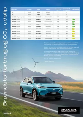 Honda katalog i Århus | Honda Brændstofforbrug og CO2-udslip | 2025-09-16T00:00:00.000Z - 2026-09-16T00:00:00.000Z