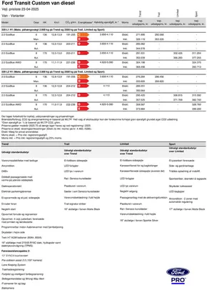 Ford katalog i Kolding | transit custom | 2025-09-30T00:00:00.000Z - 2025-10-14T00:00:00.000Z