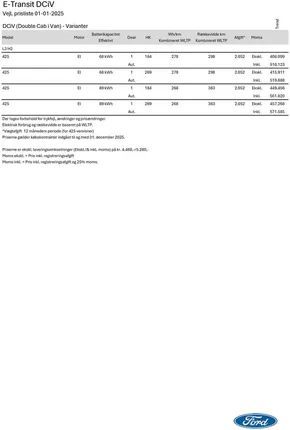 Ford katalog i Kolding | e transit dobbelt kabine van | 2025-09-30T00:00:00.000Z - 2025-10-14T00:00:00.000Z