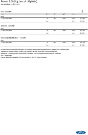 Ford katalog i Kolding | transit lastbil 5 tons | 2025-09-30T00:00:00.000Z - 2025-10-14T00:00:00.000Z