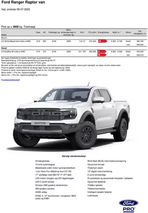 Ford katalog i Kolding | ranger raptor | 2025-09-30T00:00:00.000Z - 2025-10-14T00:00:00.000Z