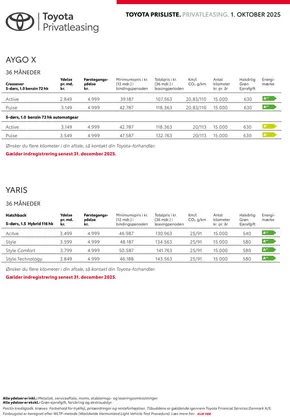 Toyota katalog i Fredericia | Privatleasing Privatleasing overblik | 2025-10-02T00:00:00.000Z - 2025-10-16T00:00:00.000Z