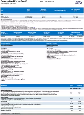 Ford katalog i Odense | puma gen E | 2025-10-04T00:00:00.000Z - 2025-10-18T00:00:00.000Z
