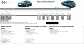 Nissan katalog i Herning | Privatleasing MICRA.1 | 2025-10-09T00:00:00.000Z - 2025-10-23T00:00:00.000Z