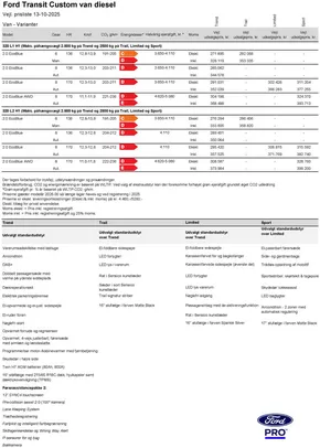 Ford katalog i København | transit custom | 2025-10-14T00:00:00.000Z - 2025-10-28T00:00:00.000Z