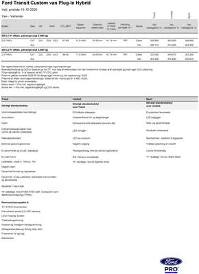 Ford katalog i København | custom van phev | 2025-10-14T00:00:00.000Z - 2025-10-28T00:00:00.000Z