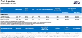 Ford katalog i Thisted | kuga | 2025-10-16T00:00:00.000Z - 2025-10-30T00:00:00.000Z